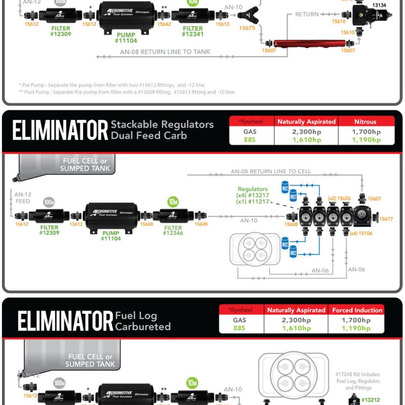 Aeromotive Eliminator-Series Fuel Pump (EFI or Carb Applications)-tuningsupply.com