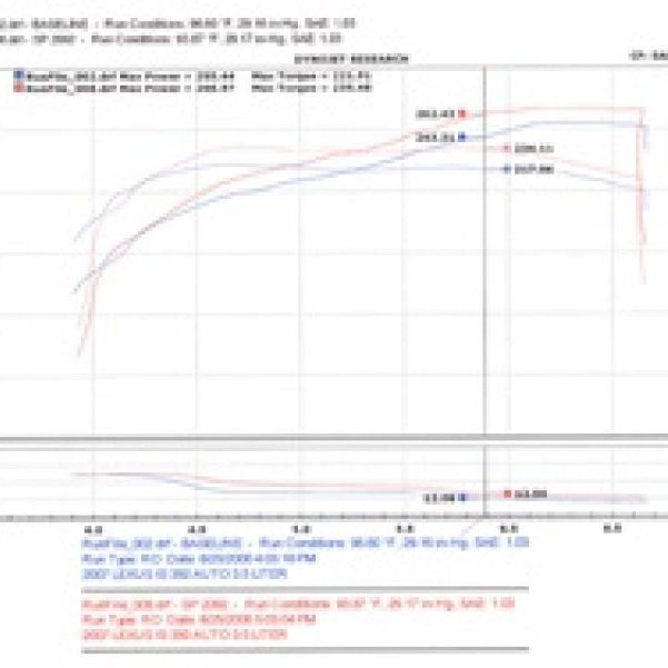 Injen 06-20 Lexus IS350 3.5L V6 Black Short Ram Intake-tuningsupply.com