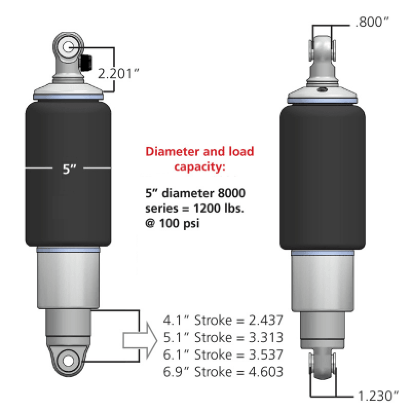 Ridetech HQ Series Rear ShockWaves 5in Travel 5in dia Rolling Sleeve .625 Bearing/.625 Bearing - SMINKpower Performance Parts RID21150801 Ridetech