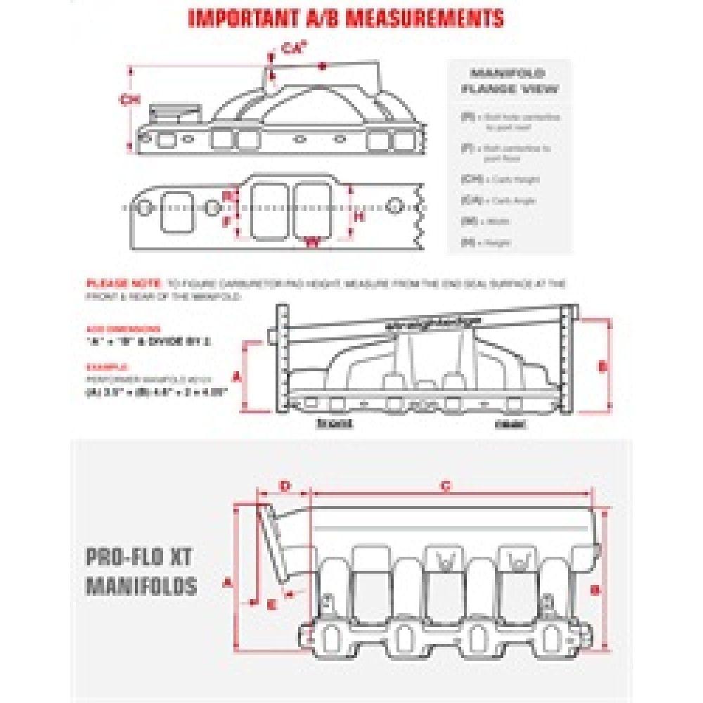 Edelbrock Performer AMC-70 Manifold-tuningsupply.com