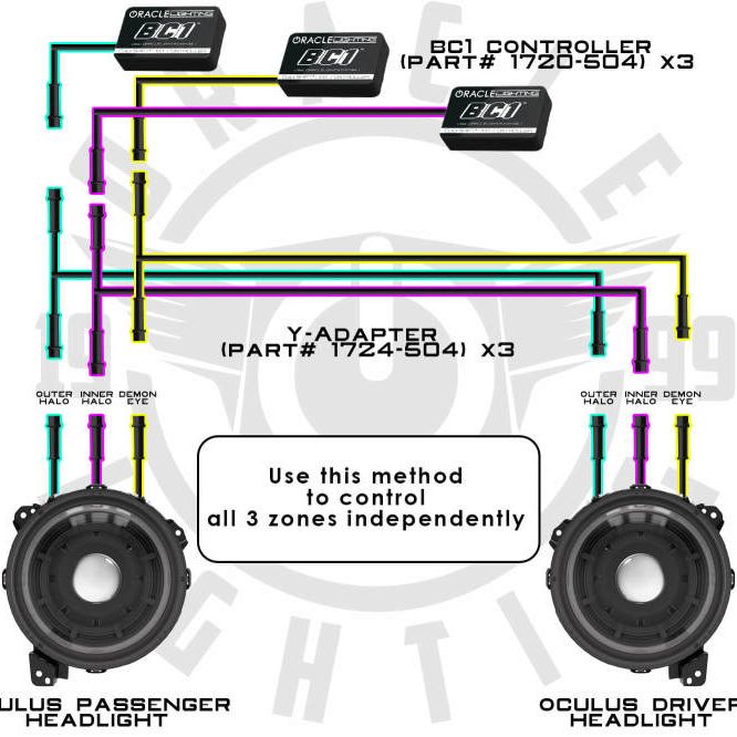 Oracle Lighting Wiring Harness - SMINKpower Performance Parts ORL1724-504 ORACLE Lighting