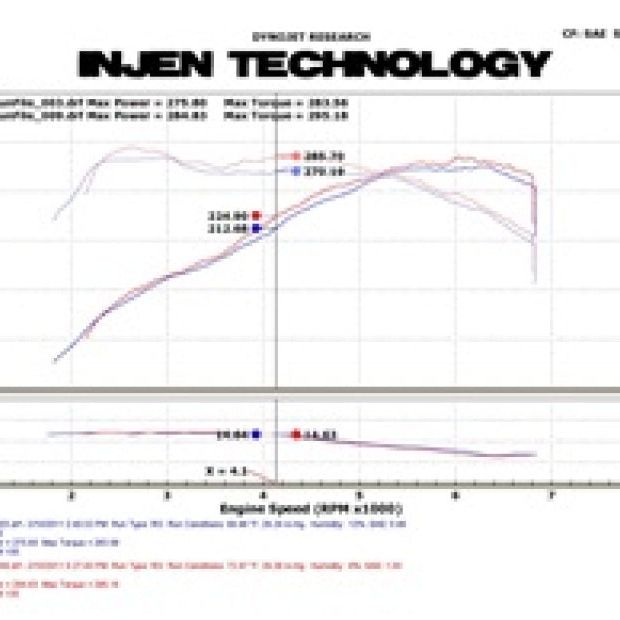 Injen 11 BMW E82 135i (N55) Turbo/E90 335i Wrinkle Black Tuned Air Intake w/ MR Tech, Air Fusion-tuningsupply.com