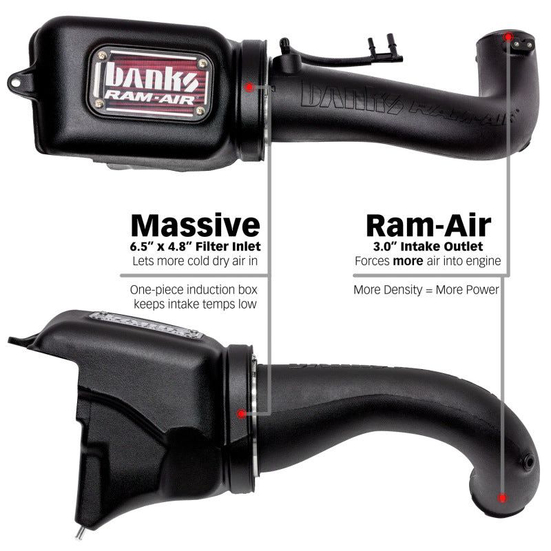 Banks Power 18-21 Jeep 2.0L Turbo Wrangler (JL) Ram-Air Intake System-tuningsupply.com