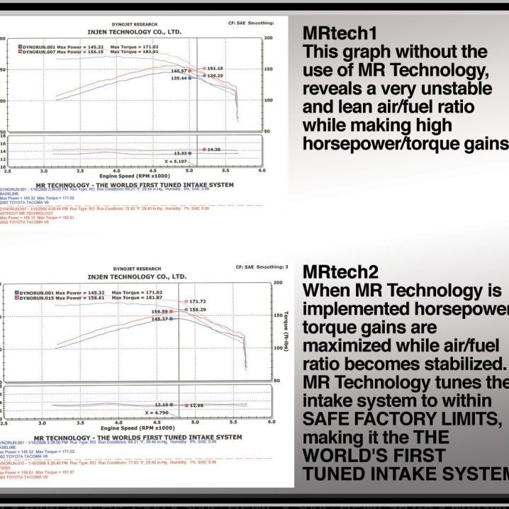 Injen 99-04 4Runner Tacoma 3.4L V6 only Wrinkle Black Power-Flow Air Intake System-tuningsupply.com