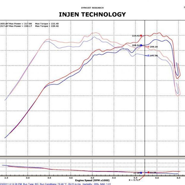 Injen 2011-14 Hyundai Sonata/Kia Optima 2.0L Turbo Black Short Ram Intake-tuningsupply.com