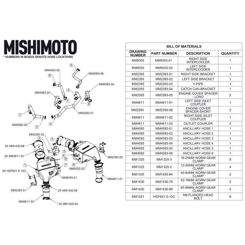 Mishimoto 2016+ Infiniti Q50/60 3.0T Performance Air-To-Water Intercooler Kit - SMINKpower Performance Parts MISMMINT-Q50-16 Mishimoto