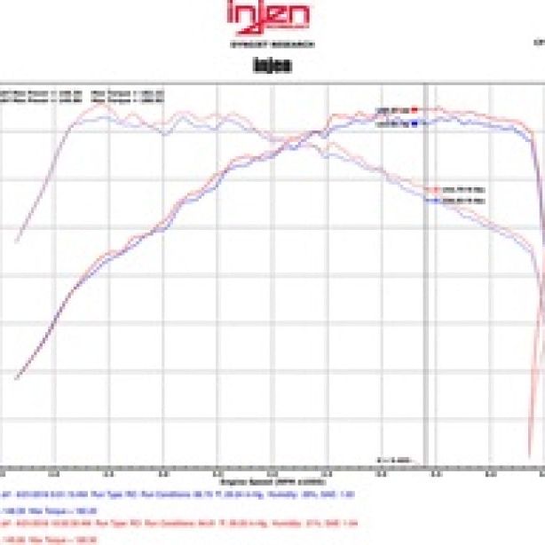 Injen 16-18 Volkswagen Jetta 1.4L SP Series Short Ram Black Intake System-tuningsupply.com