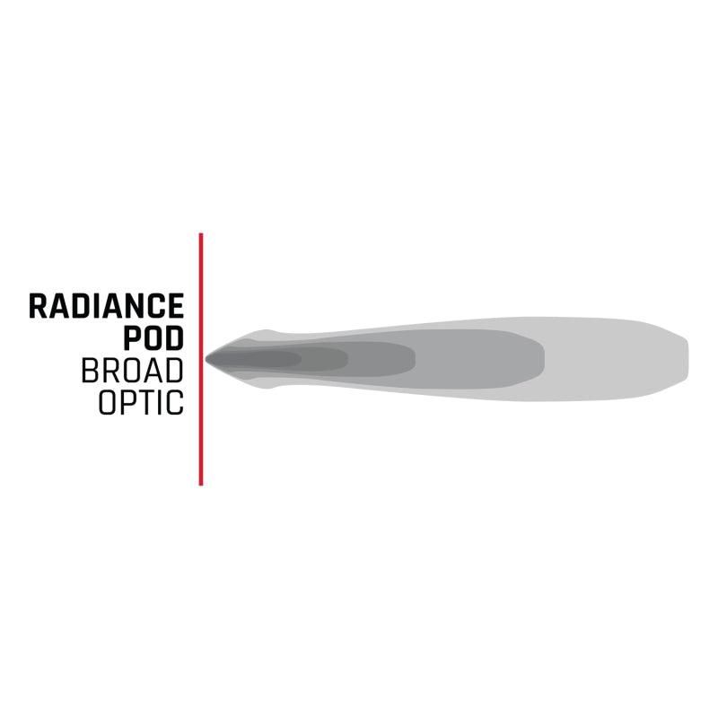 Rigid Industries Radiance+ Pod RGBW - Pair - SMINKpower Performance Parts RIG202053 Rigid Industries