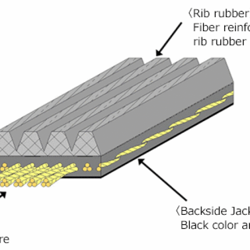 HKS FINE TUNE V-BELT/6PK1710-tuningsupply.com