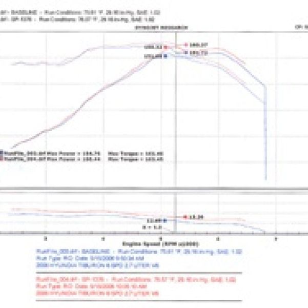 Injen 05-06 Tiburon 2.7L V6 Black Short Ram Intake-tuningsupply.com