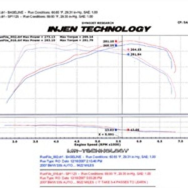 Injen 07-09 335i E92 / 08-09 135i E82 3.0L L6 Twin intake Wrinkle Black Short Ram Intake-tuningsupply.com