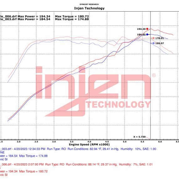 Injen 22-23 Honda Civic/Civic Si 1.5L 4 Cyl. Polished Cold Air Intake-tuningsupply.com