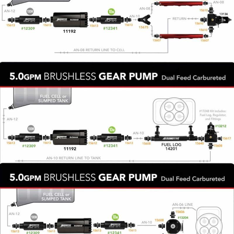 Aeromotive Variable Speed Controlled Fuel Cell - 15 Gal - Brushless Spur 5.0-tuningsupply.com