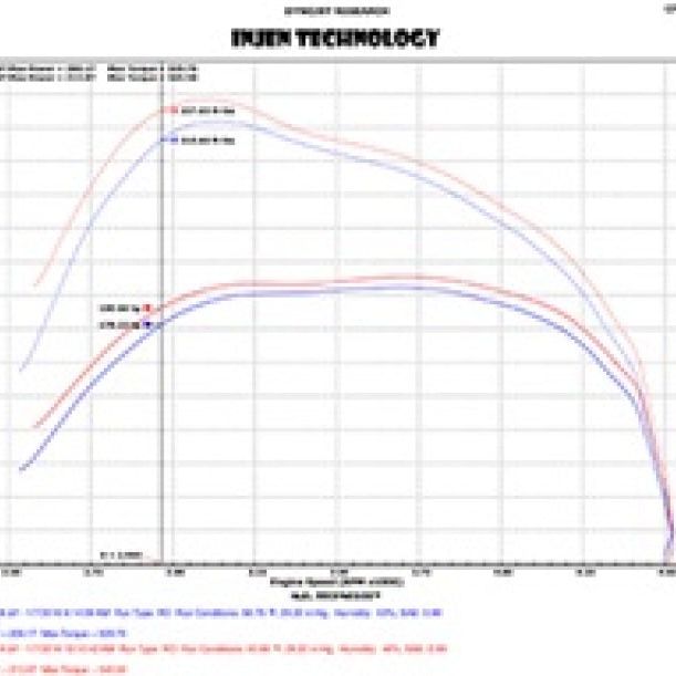 Injen 14-18 Dodge Ram 3.0L V6 Polished Power-Flow Short Ram Intake-tuningsupply.com