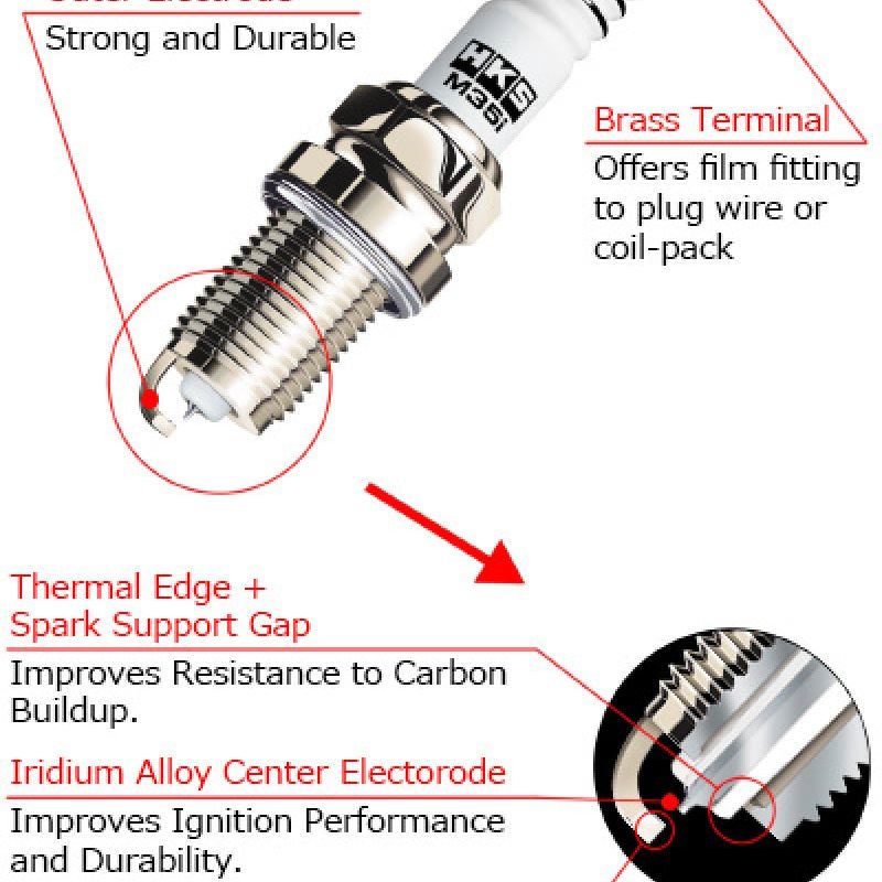 HKS 10 Hyundai Genesis Coupe 3.8L M-Series Spark Plugs (Heat Range 8)-tuningsupply.com