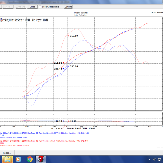 Injen 17-18 Nissan Armada / 14-18 Infiniti QX80 5.6L Evolution Air Intake (Dry)-tuningsupply.com