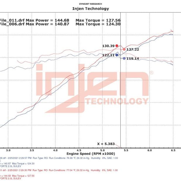 Injen 18-20 Kia Forte 2.0L (L4) Polished Cold Air Intake-tuningsupply.com