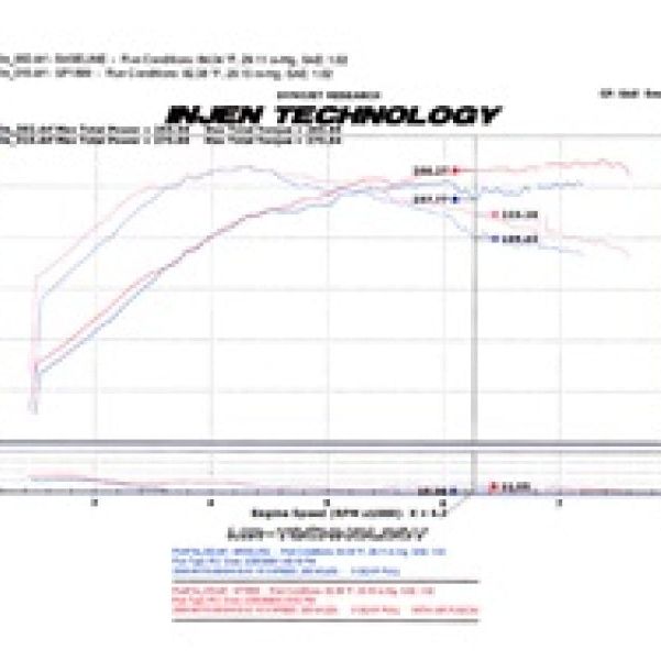 Injen 2008-14 Mitsubishi Evo X 2.0L 4Cyl Black Short Ram Intake-tuningsupply.com