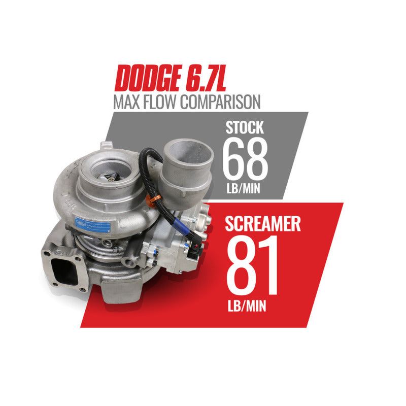 BD Diesel 13-18 Dodge 6.7L Cummins 64.5mm Compressor 70mm Turbine Screamer Turbo-tuningsupply.com