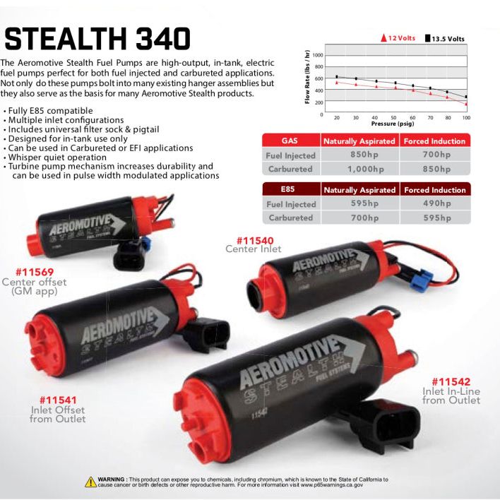 Aeromotive 340 Series Stealth In-Tank E85 Fuel Pump - Offset Inlet-tuningsupply.com