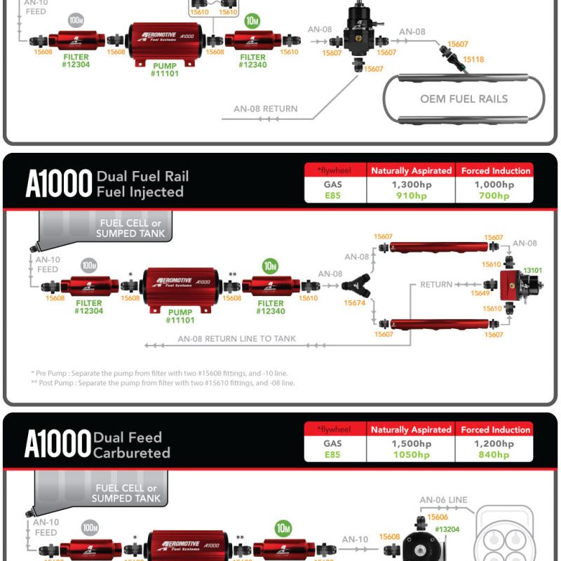 Aeromotive A1000 Fuel Pump - EFI or Carbureted Applications-tuningsupply.com