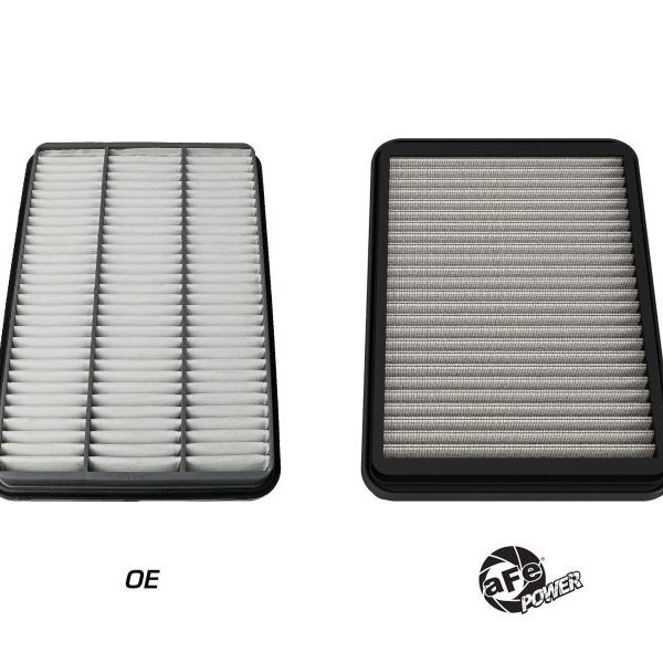 aFe Magnum FLOW Pro DRY S Air Filter 21+ RAM 1500 TRX V8-6.2L-tuningsupply.com