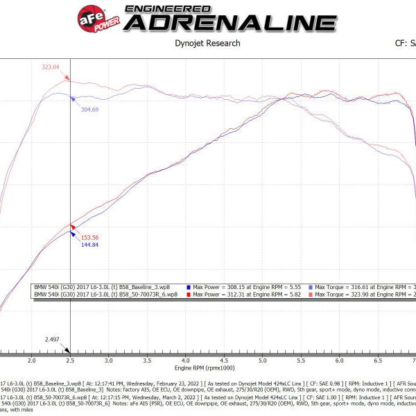 aFe POWER Momentum GT Pro 5R Intake System 17-21 BMW 540i (G30) L6-3.0L (t) B58-tuningsupply.com