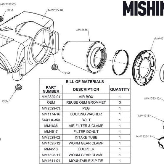 Mishimoto 2019+ Ford Ranger 2.3L EcoBoost Air Intake w/ Oiled Filter-tuningsupply.com