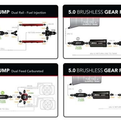 Aeromotive 5.0 Brushless Spur Gear External Fuel Pump - In-Line - 5gpm-tuningsupply.com