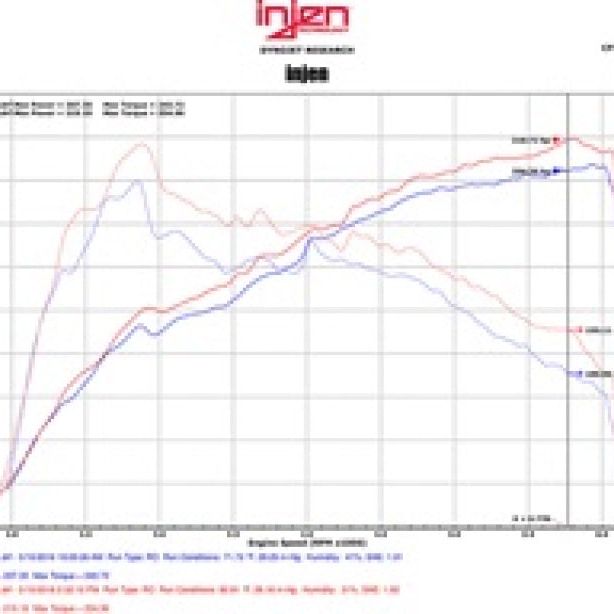 Injen 16-17 Lexus IS200T/RC200T 2.0L Black Short Ram Air Intake w/ MR Technology-tuningsupply.com