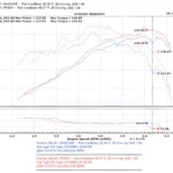 Injen 00-04 Tacoma 2.4L 4 Cyl. 01-04 Tacoma PreRunner 2.7L 4 Cyl. only Polished Power-Flow Air In-tuningsupply.com