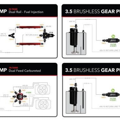 Aeromotive Brushless Spur Gear Fuel Pump w/TVS Controller - In-Line - 3.5gpm-tuningsupply.com