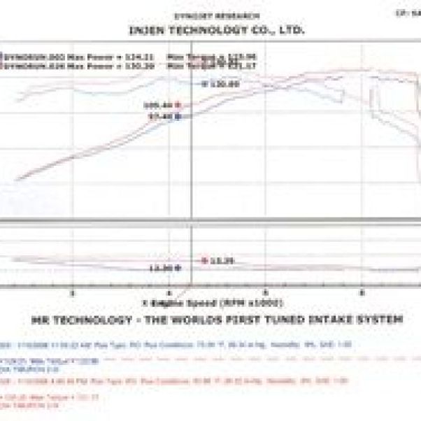 Injen 04-06 Tiburon 2.0L 4 Cyl. Polished Cold Air Intake-tuningsupply.com