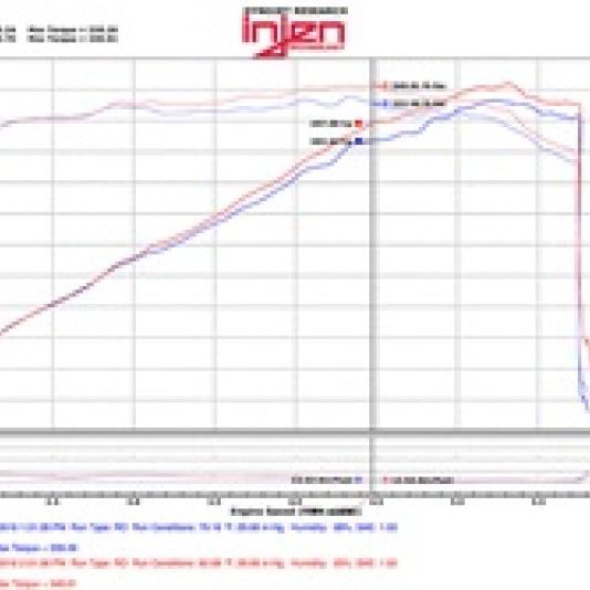 Injen 11-17  Dodge Durango R/T 5.7L V8 Polished Power-Flow Air Intake System-tuningsupply.com