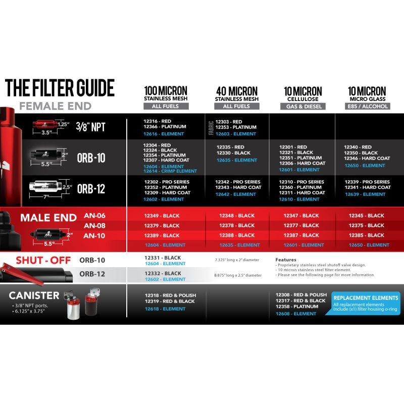 Aeromotive In-Line Filter - (AN-10) 100 Micron Stainless Steel Element Black Anodize Finish-tuningsupply.com