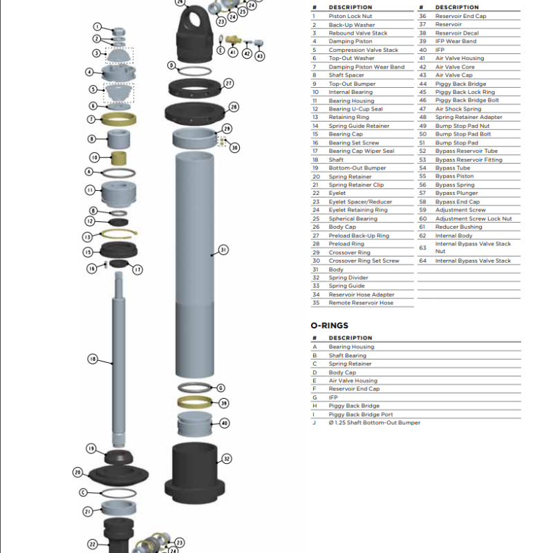 Fox (T) Reducer Dia. 750 ID Spherical Dia.1.230 OD 1.546 x Dia.14Mm O-Ring Seal Stainless Steel-tuningsupply.com