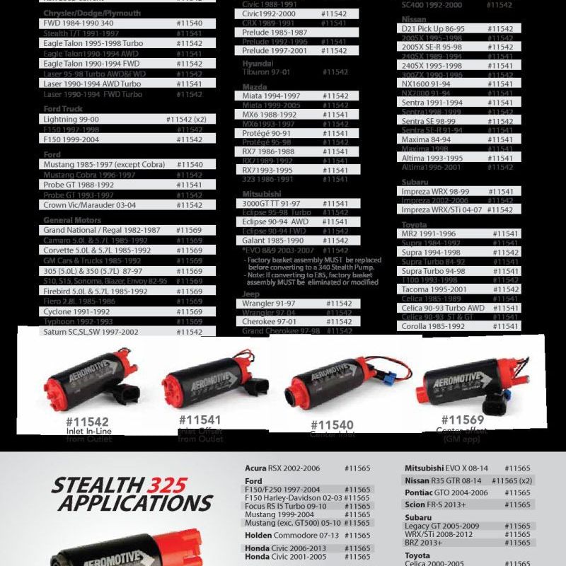 Aeromotive 325 Series Stealth In-Tank Fuel Pump - E85 Compatible - Compact 38mm Body-tuningsupply.com