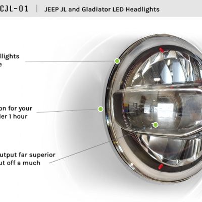 DV8 Offroad 2018+ Jeep Wrangler JL/Gladiator LED Projector Headlights-tuningsupply.com