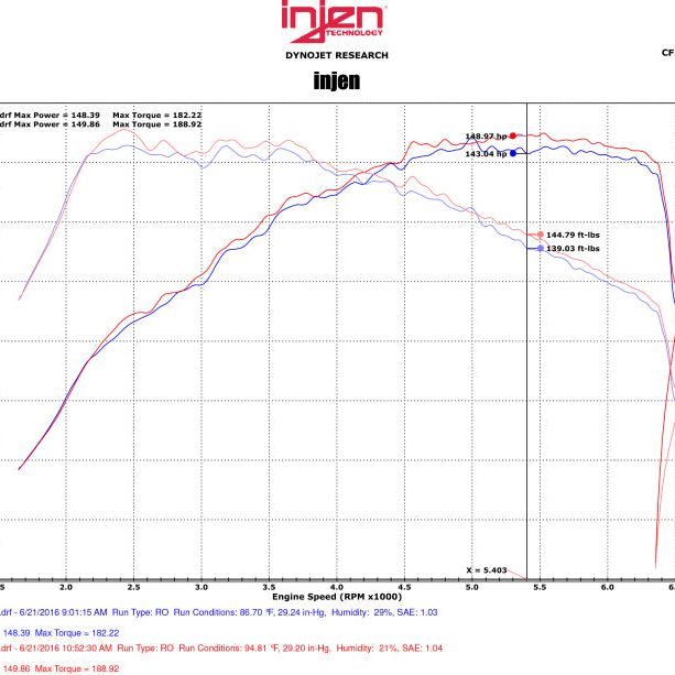 Injen 16-18 VW Jetta I4 1.4L TSI SP Series Short Ram Polished Intake System-tuningsupply.com