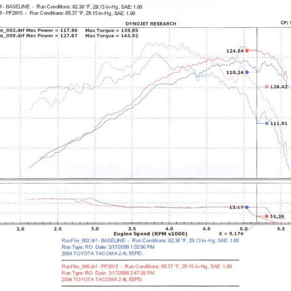 Injen 00-04 Tacoma 2.4L 4 Cyl. 01-04 Tacoma PreRunner 2.7L 4 Cyl. only Polished Power-Flow Air In-tuningsupply.com