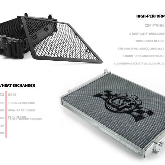 CSF 2015+ Volkswagen Golf/GTI (VAG MQB) Triple-Pass Radiator-tuningsupply.com