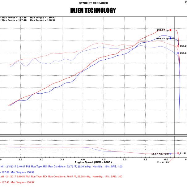 Injen 17-19 Nissan Sentra 1.6L 4cyl Turbo Black Cold Air Intake-tuningsupply.com