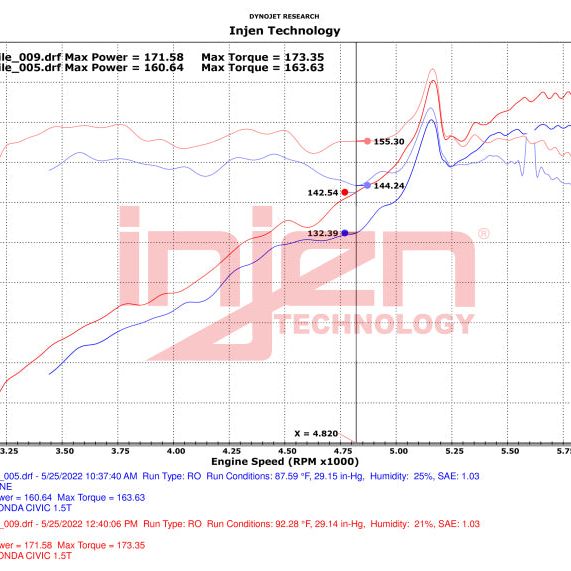 Injen 22-23 Honda Civic/Civic Si 1.5L 4 Cyl. Polished Cold Air Intake-tuningsupply.com