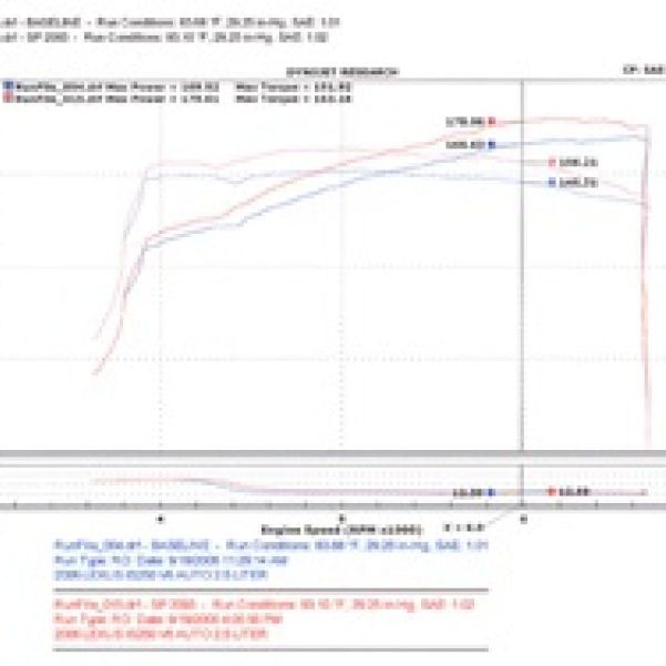 Injen 06-15 IS250 2.5L V6 Black Short Ram Intake-tuningsupply.com