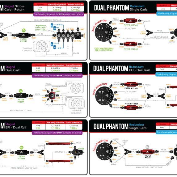 Aeromotive Fuel Pump - Universal - Phantom Dual 340 - 6-10in Depth-tuningsupply.com